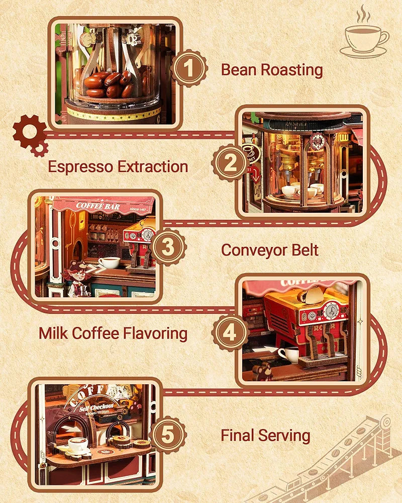ROKR Dream Coffee Factory Miniature House Kit